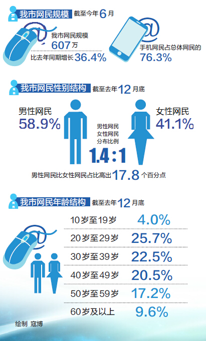 行业新闻_齐鲁网